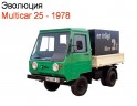 Multicar 25